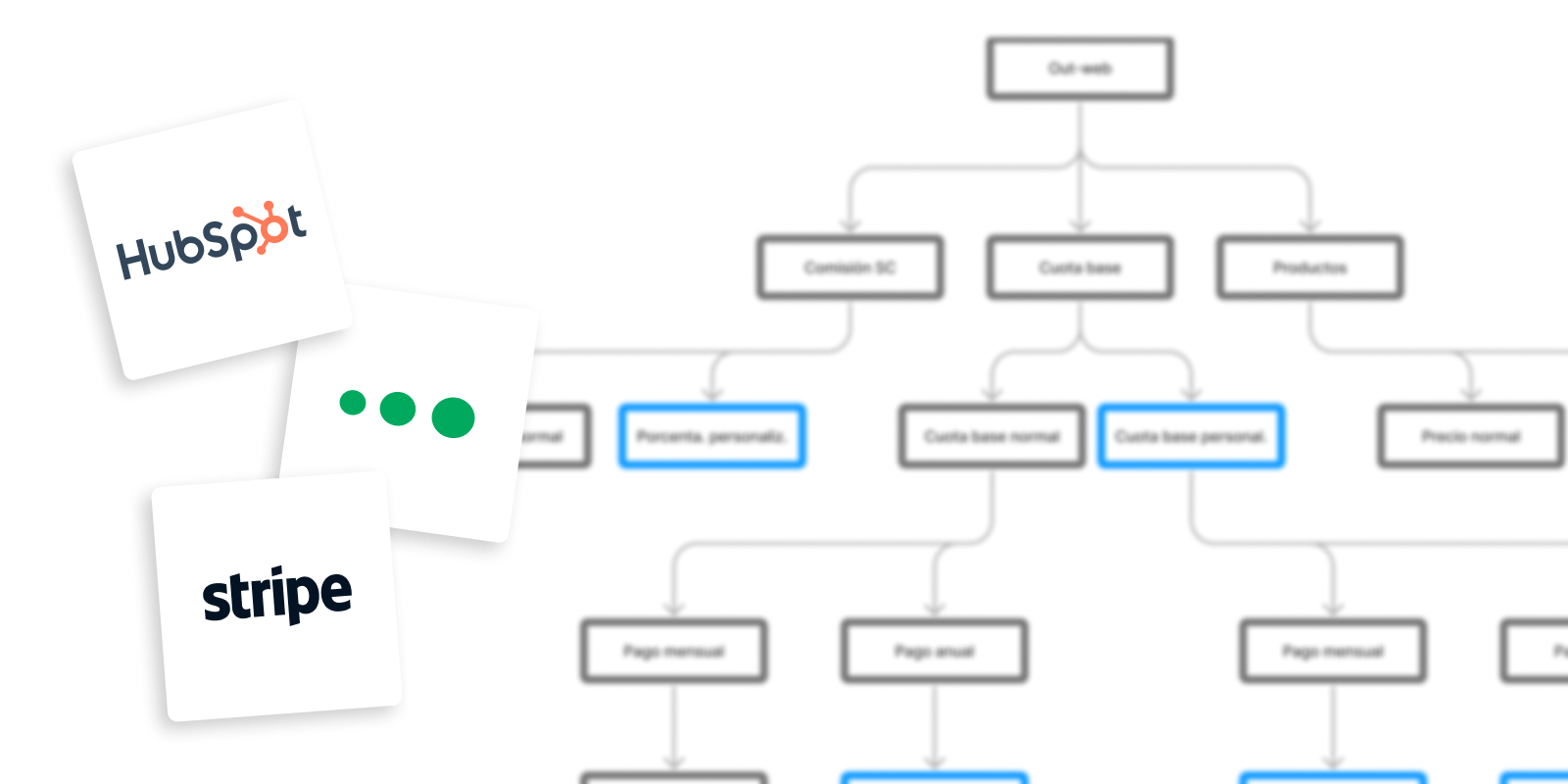Stockcrowd